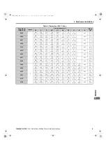 Preview for 23 page of YASKAWA L1000A Series Quick Start Manual