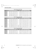 Preview for 26 page of YASKAWA L1000A Series Quick Start Manual