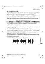 Preview for 47 page of YASKAWA L1000A Series Quick Start Manual