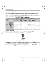 Preview for 52 page of YASKAWA L1000A Series Quick Start Manual