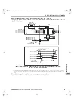 Предварительный просмотр 117 страницы YASKAWA L1000A Series Quick Start Manual