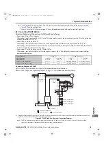 Preview for 155 page of YASKAWA L1000A Series Quick Start Manual