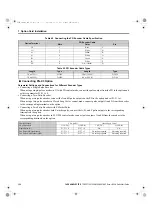 Preview for 158 page of YASKAWA L1000A Series Quick Start Manual