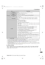 Preview for 167 page of YASKAWA L1000A Series Quick Start Manual