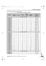 Предварительный просмотр 219 страницы YASKAWA L1000A Series Quick Start Manual