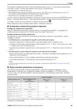 Preview for 251 page of YASKAWA LA700 Series Installation And Operation Instruction Manual