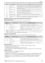 Preview for 255 page of YASKAWA LA700 Series Installation And Operation Instruction Manual