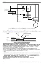 Preview for 270 page of YASKAWA LA700 Series Installation And Operation Instruction Manual