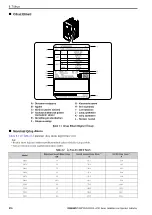 Preview for 276 page of YASKAWA LA700 Series Installation And Operation Instruction Manual