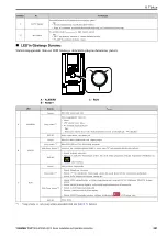 Preview for 281 page of YASKAWA LA700 Series Installation And Operation Instruction Manual