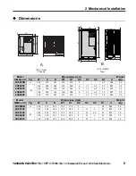 Preview for 11 page of YASKAWA Lift Inverter L1000V Quick Start Manual