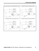 Preview for 19 page of YASKAWA Lift Inverter L1000V Quick Start Manual