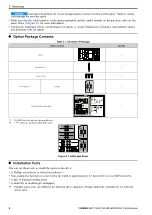 Preview for 8 page of YASKAWA MECHATROLINK-4 JOHB-SMP3 Technical Manual