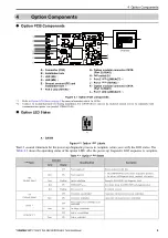 Preview for 9 page of YASKAWA MECHATROLINK-4 JOHB-SMP3 Technical Manual