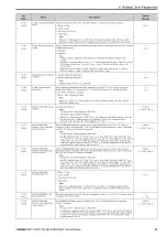 Preview for 13 page of YASKAWA MECHATROLINK-4 JOHB-SMP3 Technical Manual