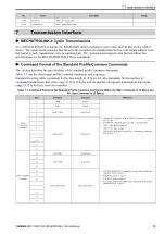 Preview for 15 page of YASKAWA MECHATROLINK-4 JOHB-SMP3 Technical Manual