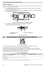 Preview for 50 page of YASKAWA MECHATROLINK-4 JOHB-SMP3 Technical Manual