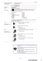 Предварительный просмотр 14 страницы YASKAWA MOTOMAN DX100 Instructions Manual