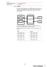 Предварительный просмотр 23 страницы YASKAWA MOTOMAN DX100 Instructions Manual