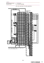 Предварительный просмотр 29 страницы YASKAWA MOTOMAN DX100 Instructions Manual