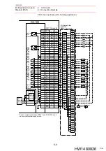 Предварительный просмотр 31 страницы YASKAWA MOTOMAN DX100 Instructions Manual