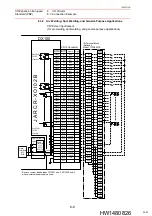 Предварительный просмотр 32 страницы YASKAWA MOTOMAN DX100 Instructions Manual