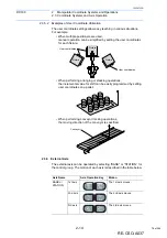 Preview for 78 page of YASKAWA MOTOMAN DX100 Operator'S Manual