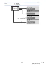 Preview for 148 page of YASKAWA MOTOMAN DX100 Operator'S Manual