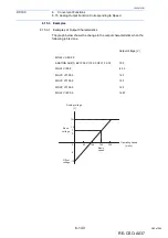 Preview for 380 page of YASKAWA MOTOMAN DX100 Operator'S Manual