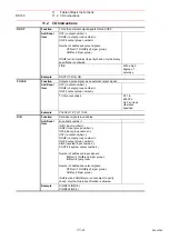 Preview for 542 page of YASKAWA MOTOMAN DX100 Operator'S Manual