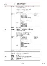 Preview for 548 page of YASKAWA MOTOMAN DX100 Operator'S Manual