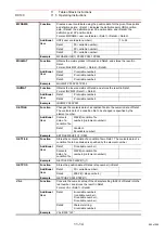 Preview for 552 page of YASKAWA MOTOMAN DX100 Operator'S Manual