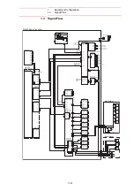 Предварительный просмотр 17 страницы YASKAWA Motoman DX200 Maintenance Manual