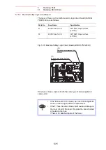 Предварительный просмотр 65 страницы YASKAWA Motoman DX200 Maintenance Manual