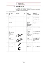 Предварительный просмотр 75 страницы YASKAWA Motoman DX200 Maintenance Manual