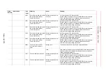 Предварительный просмотр 483 страницы YASKAWA Motoman DX200 Maintenance Manual