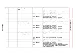 Предварительный просмотр 583 страницы YASKAWA Motoman DX200 Maintenance Manual