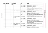 Предварительный просмотр 588 страницы YASKAWA Motoman DX200 Maintenance Manual