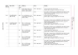 Предварительный просмотр 596 страницы YASKAWA Motoman DX200 Maintenance Manual