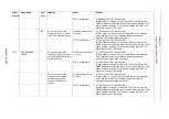 Предварительный просмотр 702 страницы YASKAWA Motoman DX200 Maintenance Manual