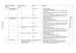 Предварительный просмотр 708 страницы YASKAWA Motoman DX200 Maintenance Manual