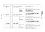 Предварительный просмотр 733 страницы YASKAWA Motoman DX200 Maintenance Manual