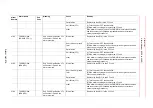 Предварительный просмотр 735 страницы YASKAWA Motoman DX200 Maintenance Manual