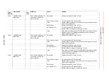 Предварительный просмотр 737 страницы YASKAWA Motoman DX200 Maintenance Manual