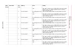 Предварительный просмотр 874 страницы YASKAWA Motoman DX200 Maintenance Manual