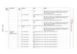 Предварительный просмотр 879 страницы YASKAWA Motoman DX200 Maintenance Manual