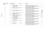 Предварительный просмотр 998 страницы YASKAWA Motoman DX200 Maintenance Manual