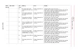 Предварительный просмотр 1022 страницы YASKAWA Motoman DX200 Maintenance Manual