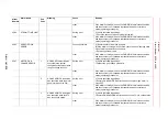 Предварительный просмотр 1027 страницы YASKAWA Motoman DX200 Maintenance Manual