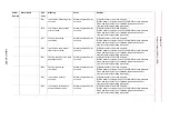 Предварительный просмотр 1088 страницы YASKAWA Motoman DX200 Maintenance Manual